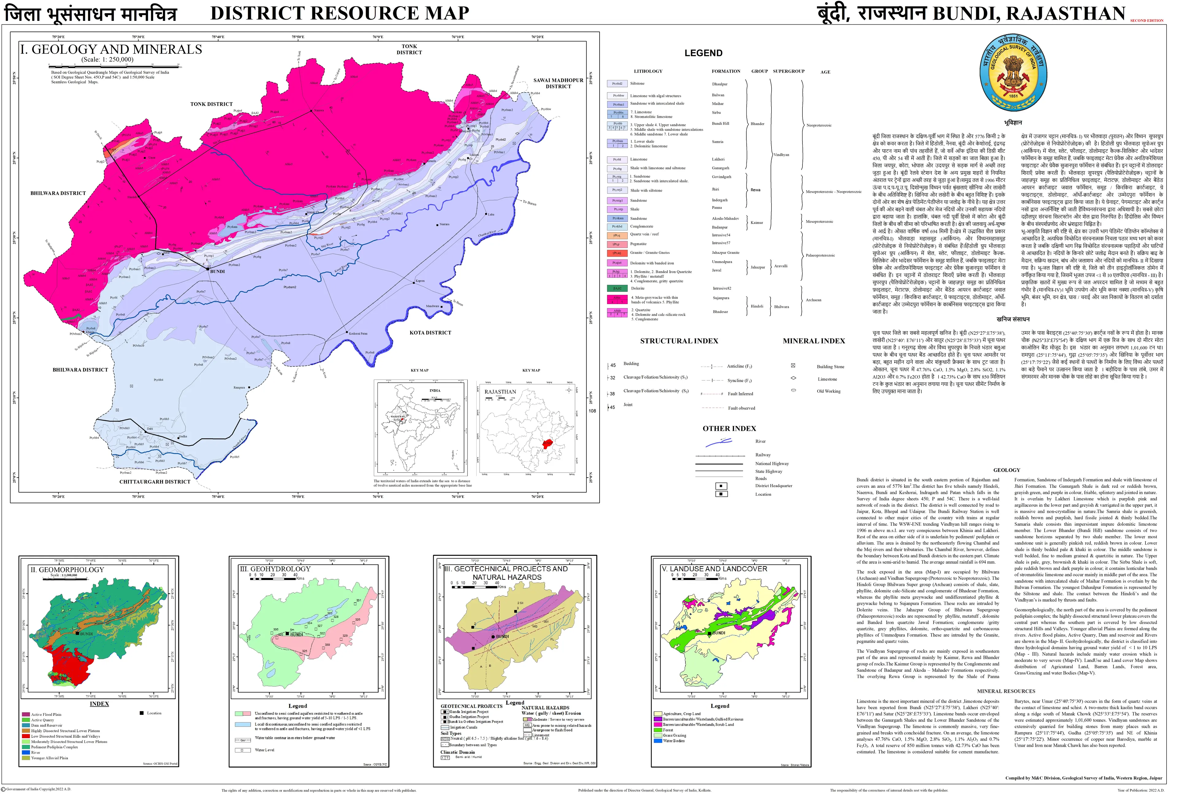 District Resource Map of Bundi Image Taken from https://employee.gsi.gov.in/cs/groups/public/documents/document/b3zp/odq2/~edisp/dcport1gsigovi846485.jpg