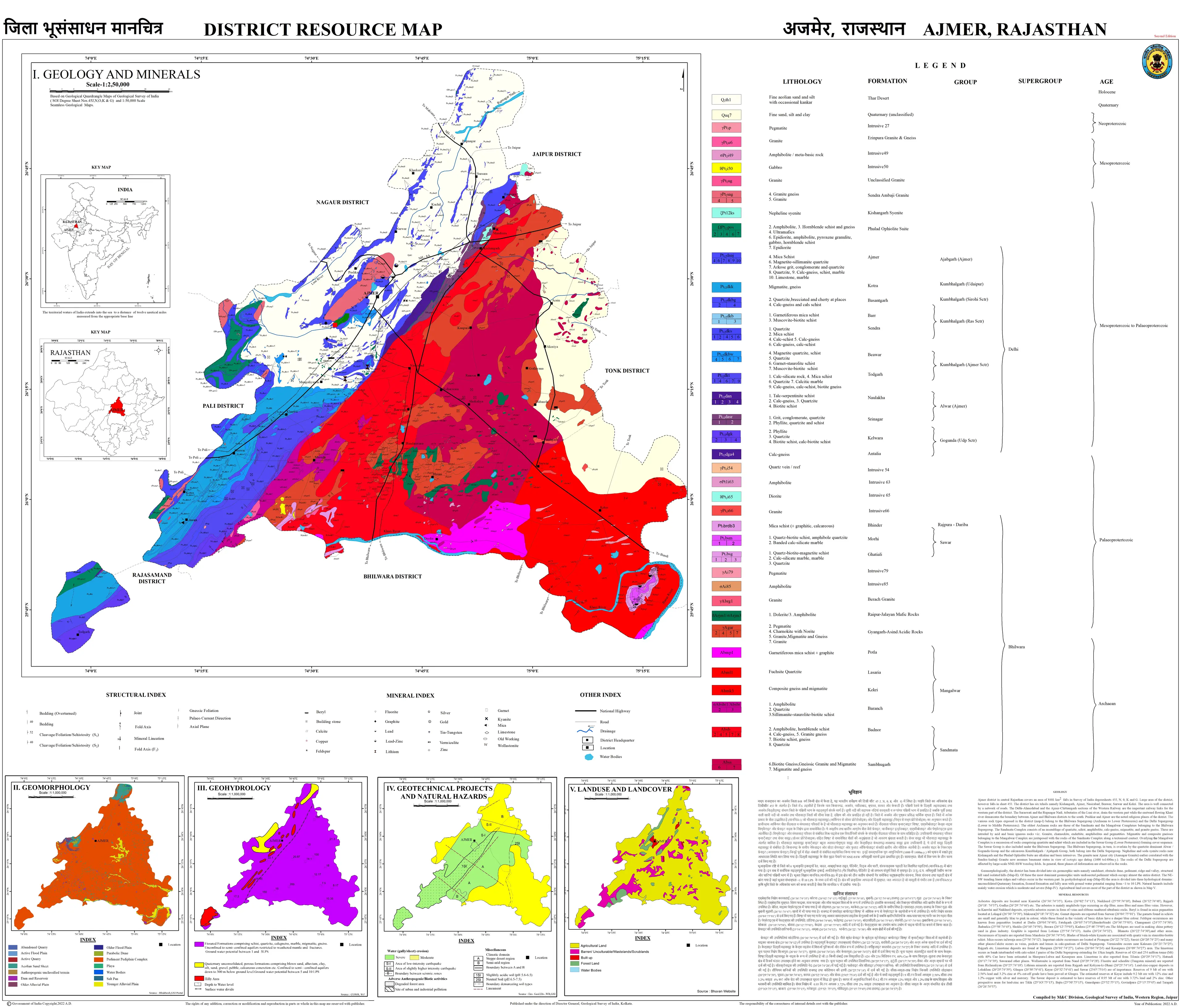 District Resource Map of Ajmer Image Taken from https://employee.gsi.gov.in/cs/groups/public/documents/document/b3zp/odqx/~edisp/dcport1gsigovi841120.jpg