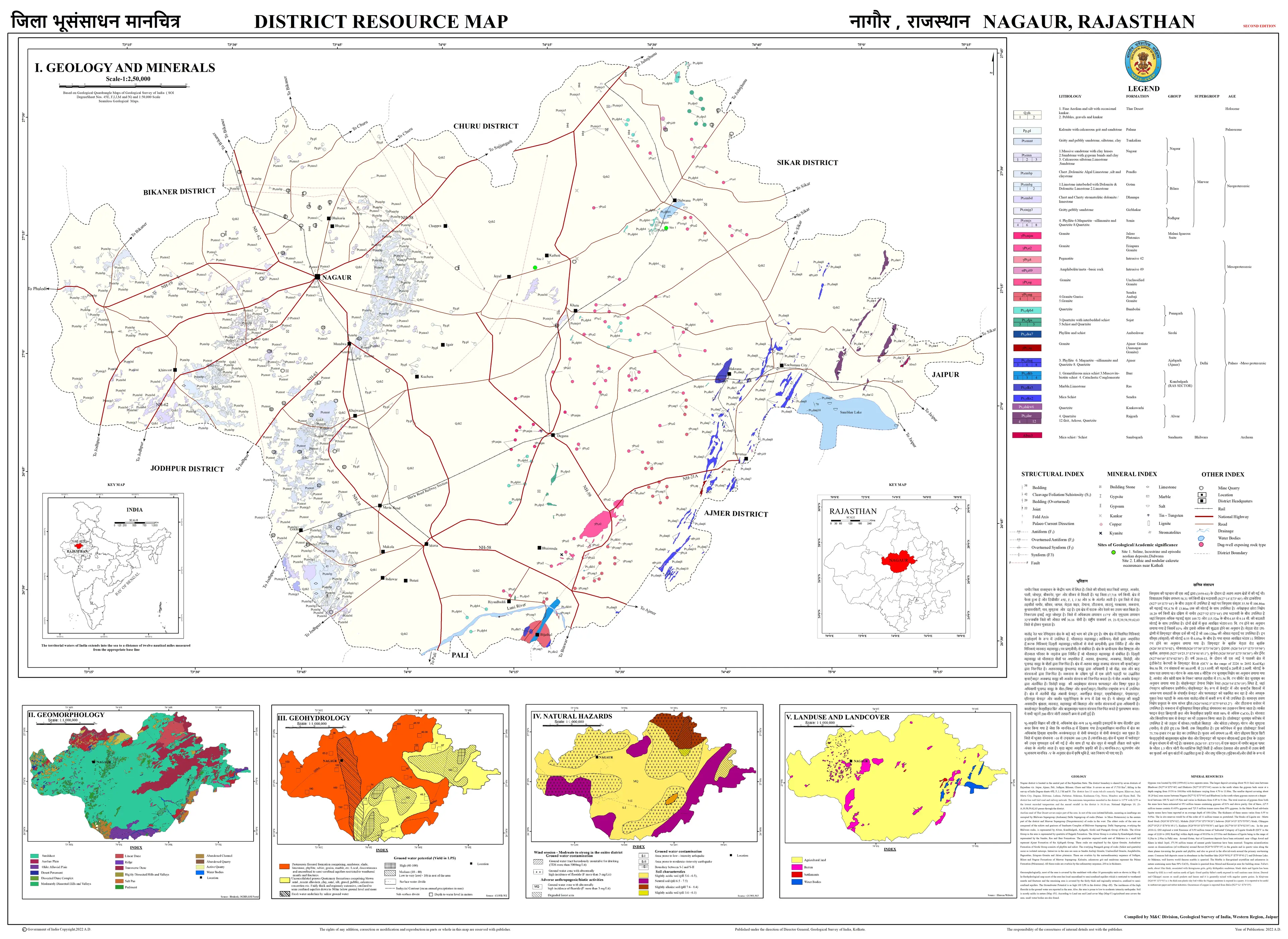 District Resource Map of Nagaur Image Taken from https://employee.gsi.gov.in/cs/groups/public/documents/document/b3zp/oduw/~edisp/dcport1gsigovi850242.jpg