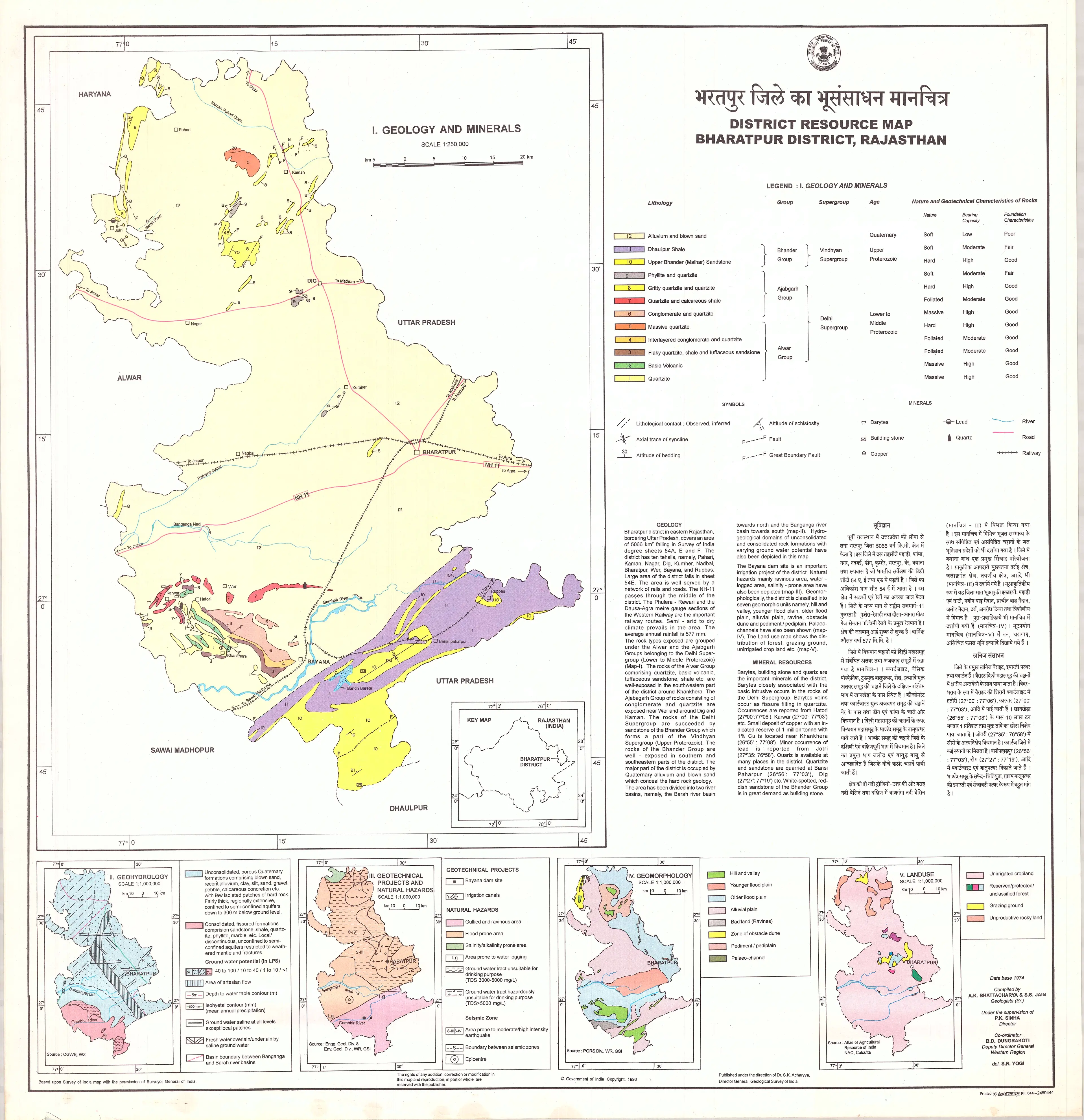District Resource Map of Bharatpur Image Taken from https://employee.gsi.gov.in/cs/groups/public/documents/document/b3zp/mti2/~edisp/dcport1gsigovi126634.jpg