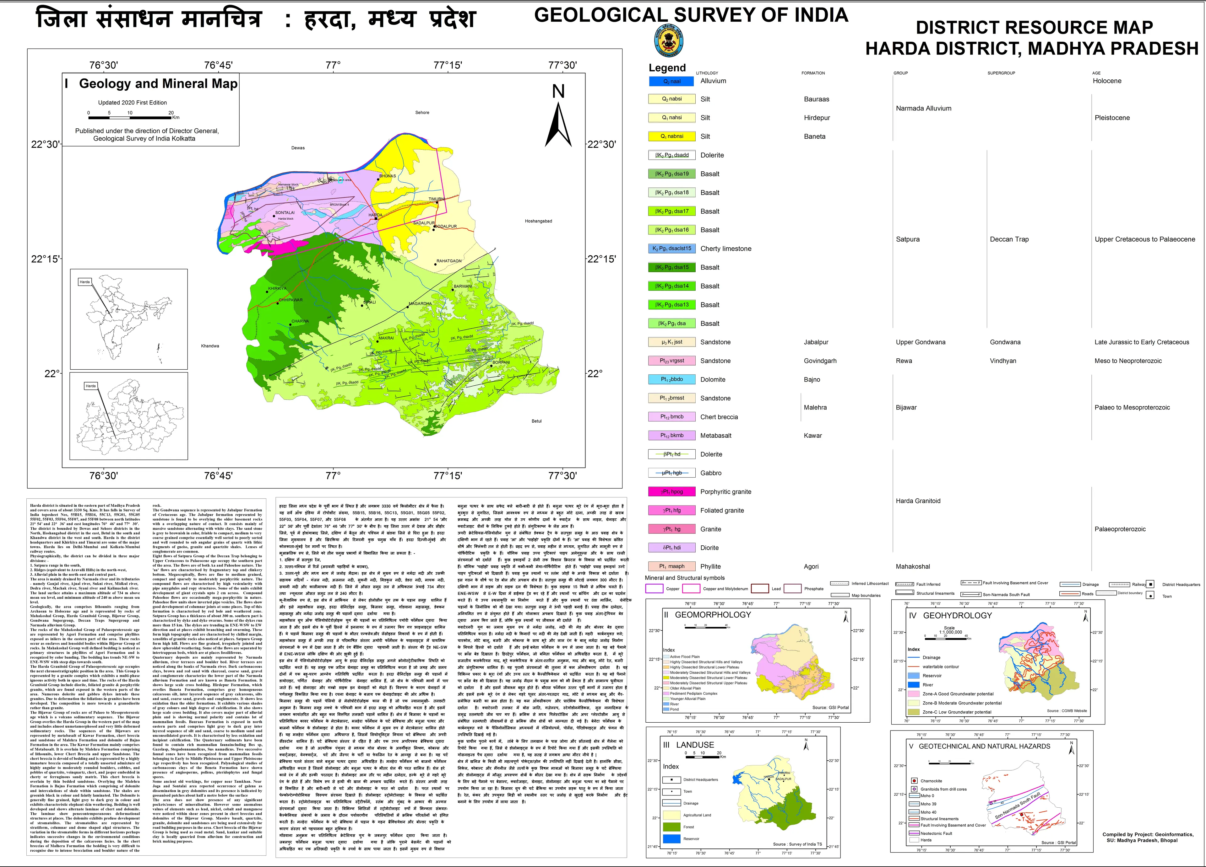 District Resource Map of Harda Image Taken from https://employee.gsi.gov.in/cs/groups/public/documents/document/b3zp/otu4/~edisp/dcport1gsigovi958918.jpg